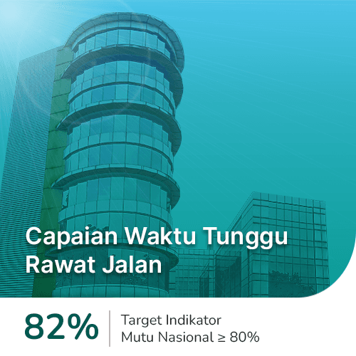 Grafik capaian indikator mutu