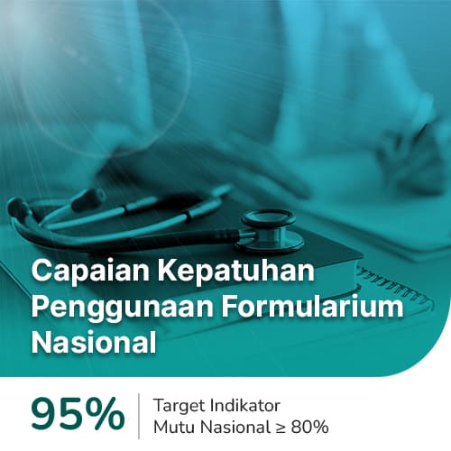 Grafik capaian indikator mutu