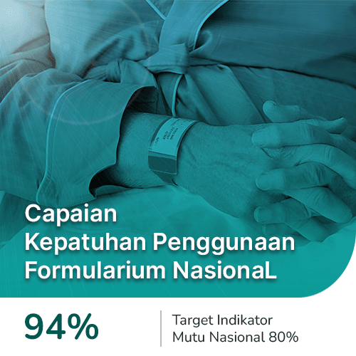 Grafik capaian indikator mutu