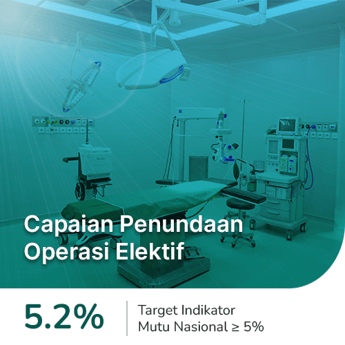 Grafik capaian indikator mutu