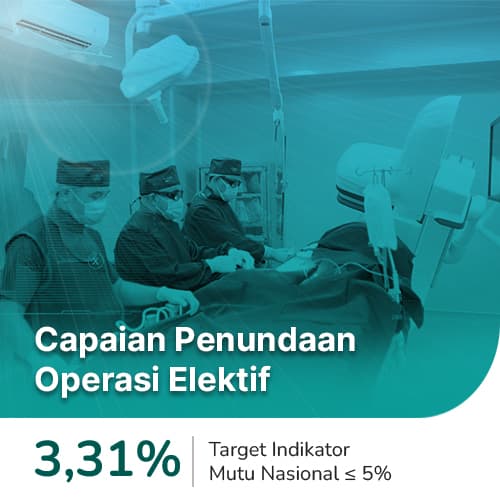 Grafik capaian indikator mutu