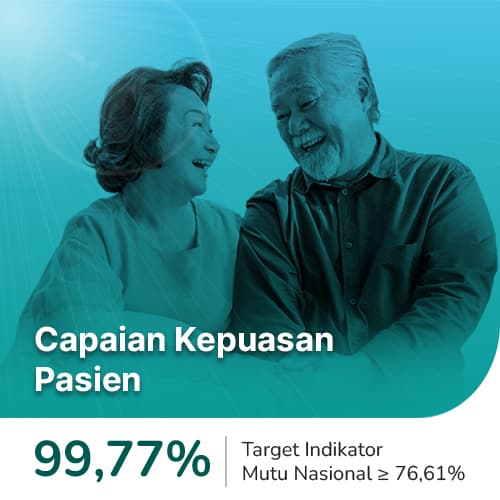 Grafik capaian indikator mutu